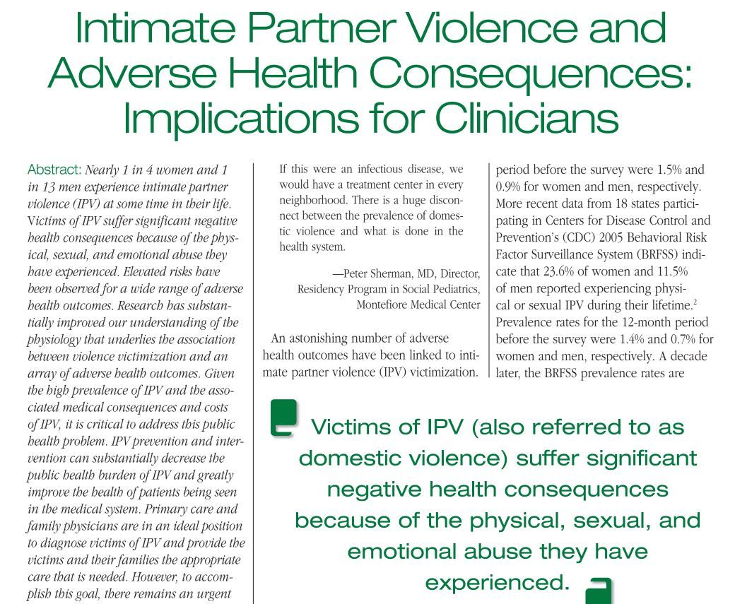 Intimate Partner Violence and Adverse Health Consequences: Implications for Clinicians