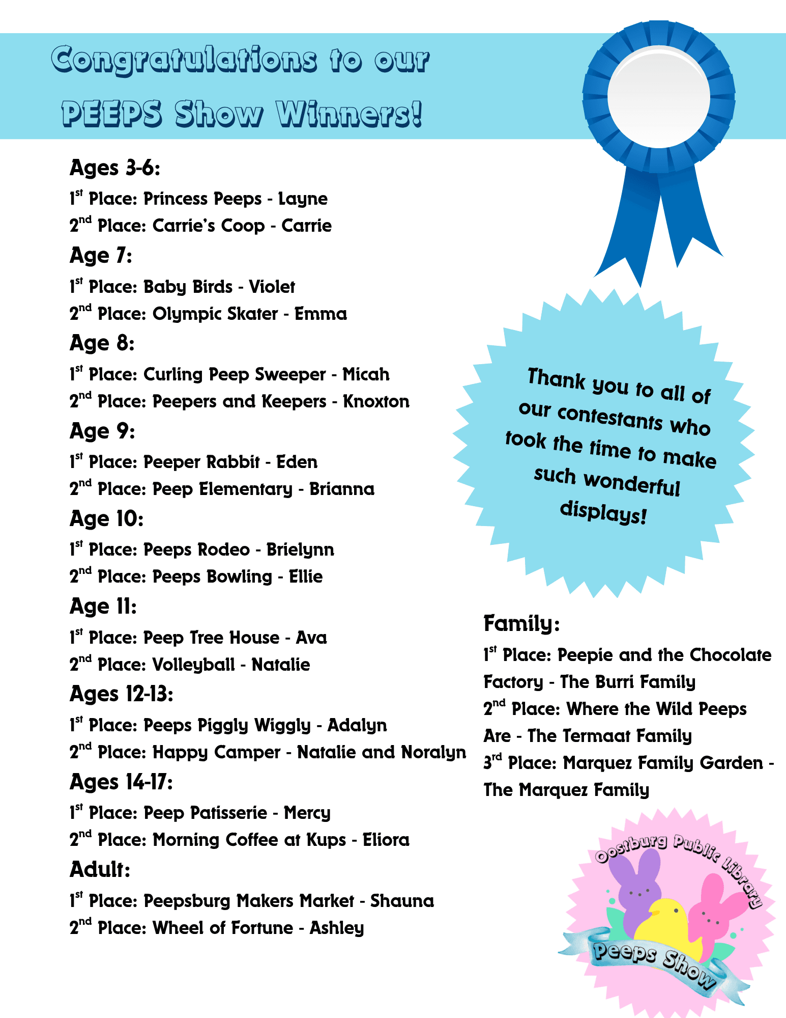 2026 Peeps Show Winners!