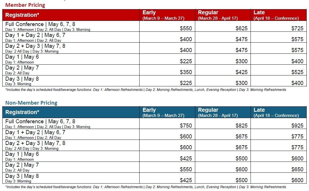 Pricing_Block_c2026s