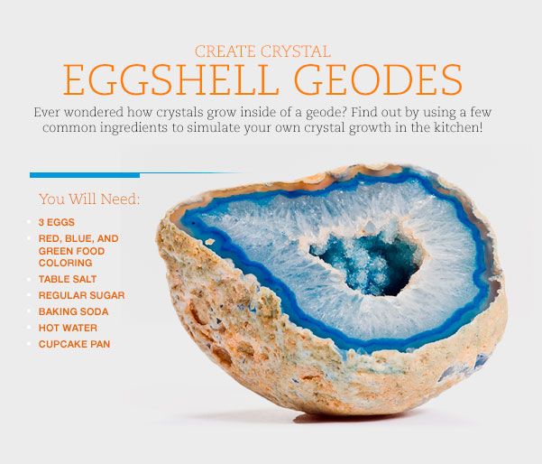 CREATE CRYSTAL EGGSHELL GEODES