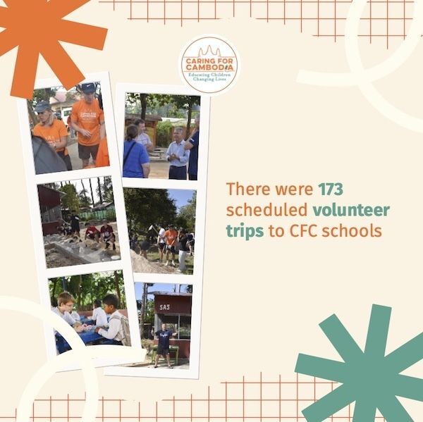 11 Impact Report 2025 