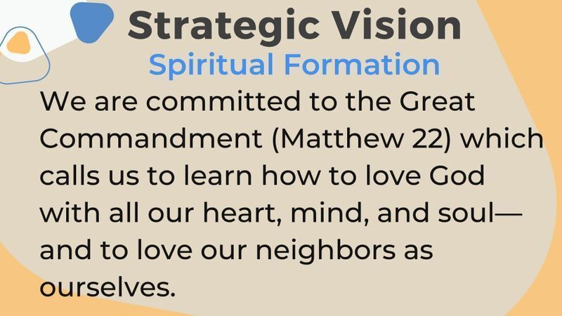 Strategic Vision | Spiritual Formation