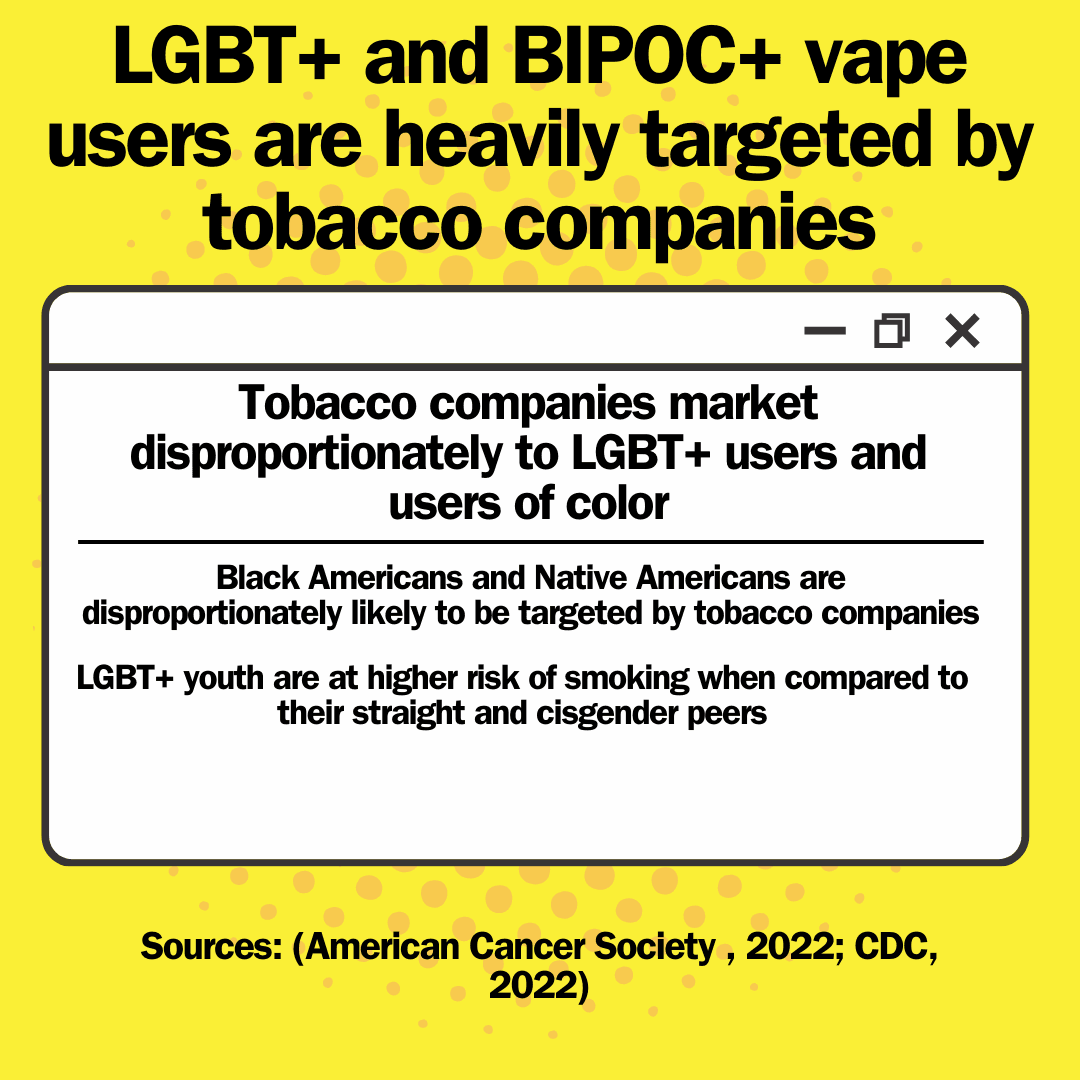 The link between oppression and commercial tobacco 