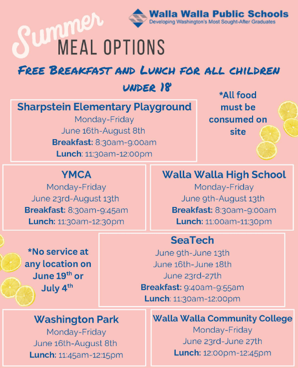 Summer Meal Options For Children Under 18