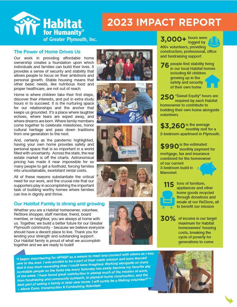 2023 Impact Report