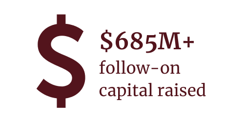 Follow-on Capital