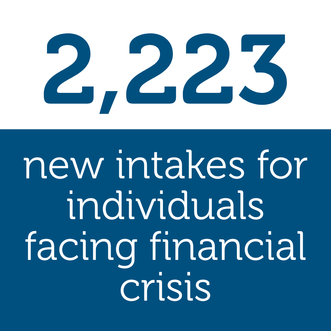 Economic Crisis