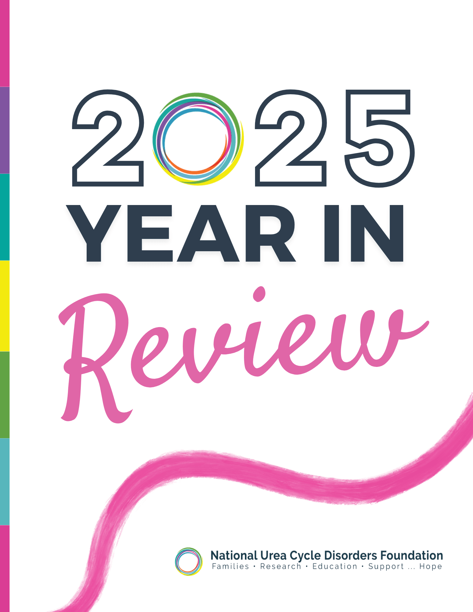 2025 Year In Review
