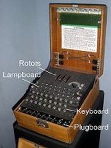 German Enigma Machine