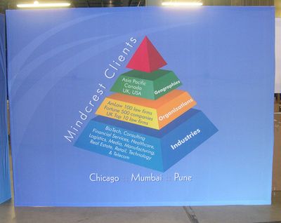 Shape Up Display 