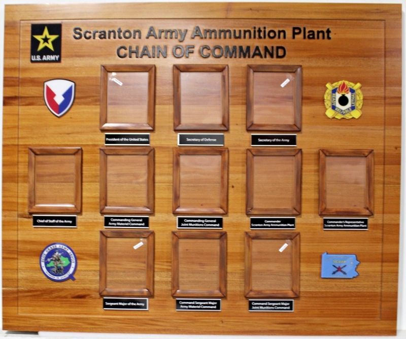 SA1584 - Scranton Army Ammunition Plant Chain of Command Display Board