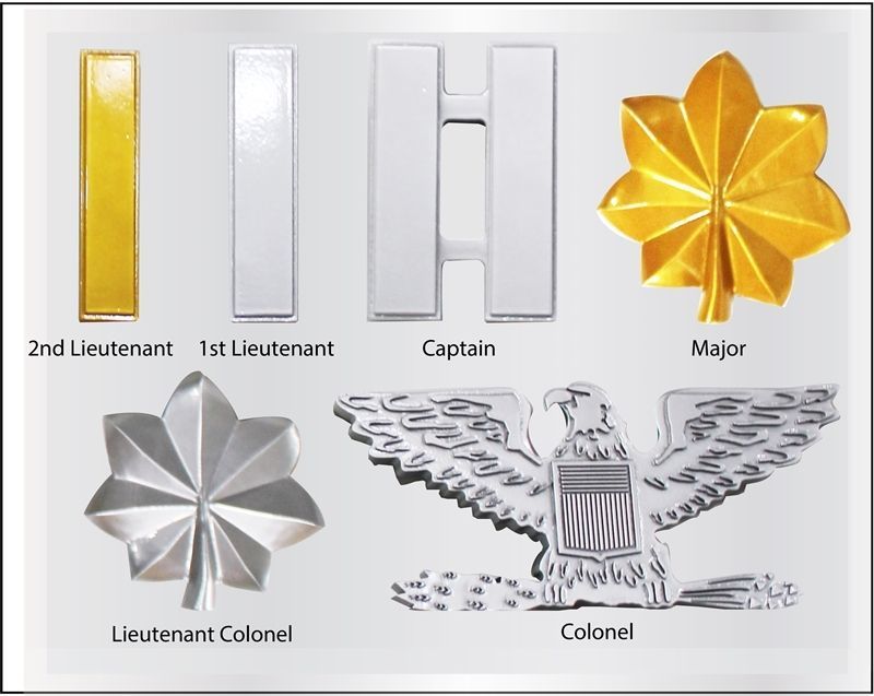 MP-1177 - Carved 3-D Bas-Relief HDU Plaques of theRank Insignia of US Army Commissioned Officers 