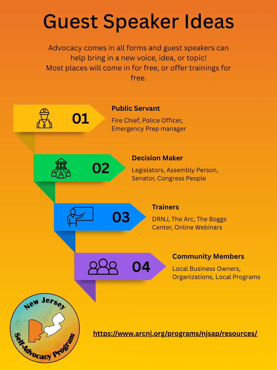 Advocacy Group Guest Speaker Ideas
