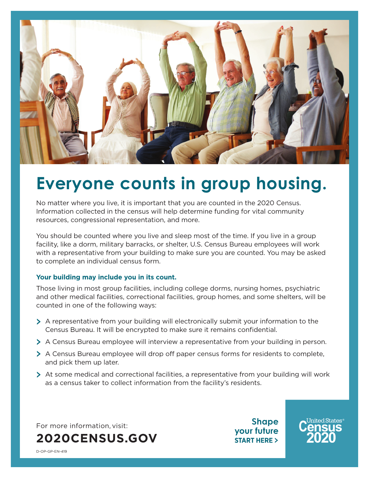 Fact Sheet for Group Housing (This includes a DCF or DDD funded group homes and other funding housing options such as a supported apartment.)