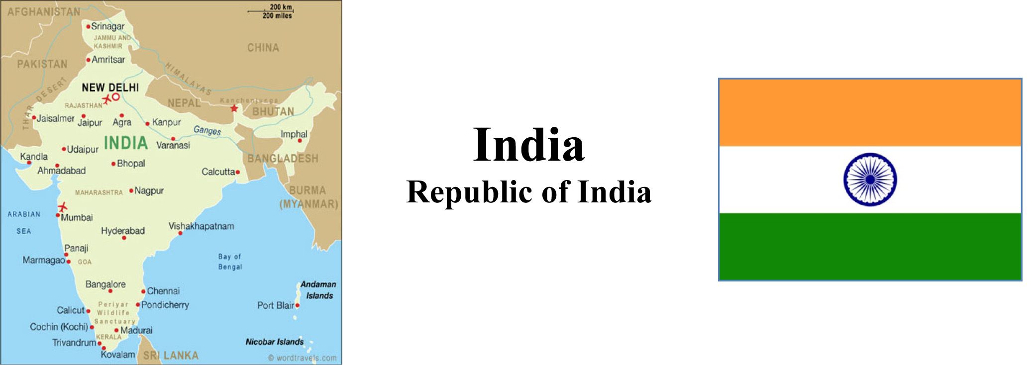 India Map & Flag