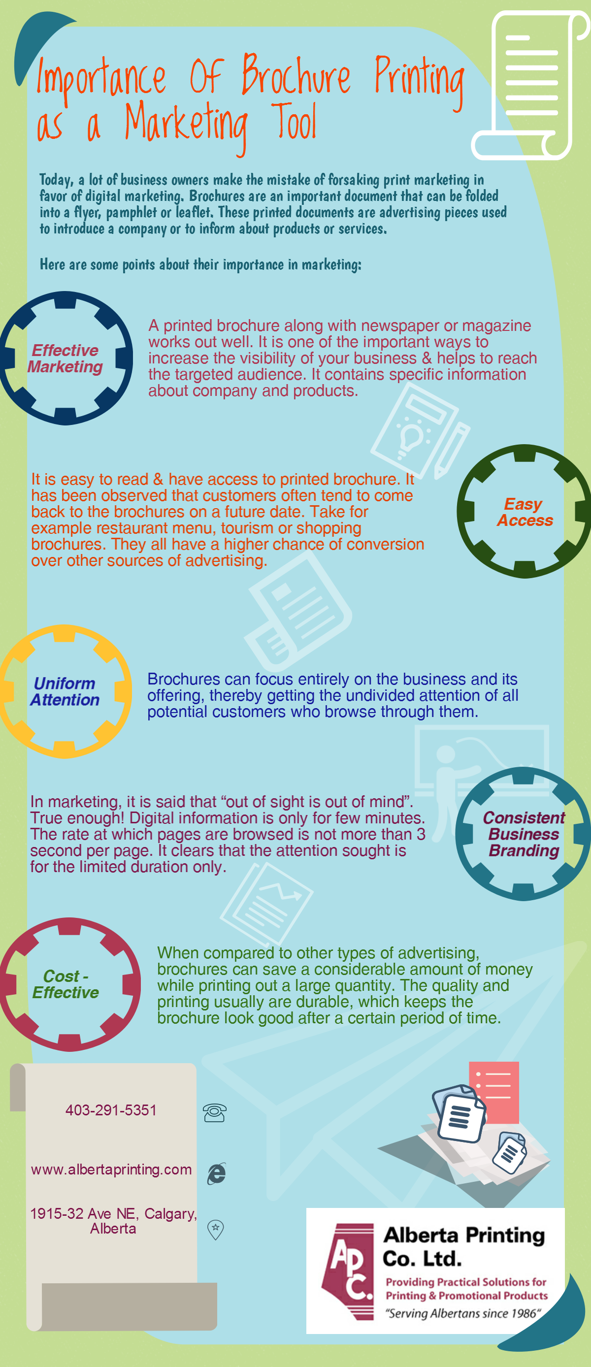 Importance of Brochure Printing in Calgary