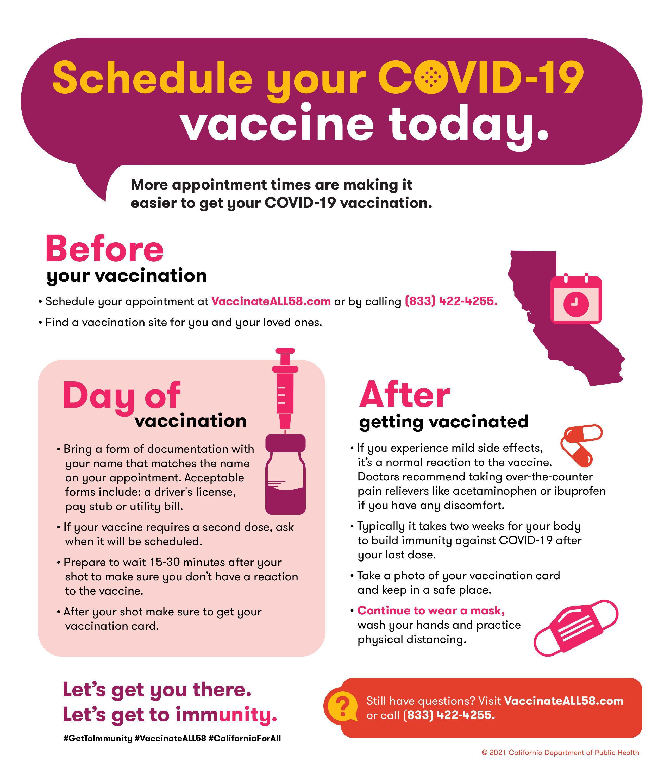 Vaccine 3 Step Infographic from CDPH