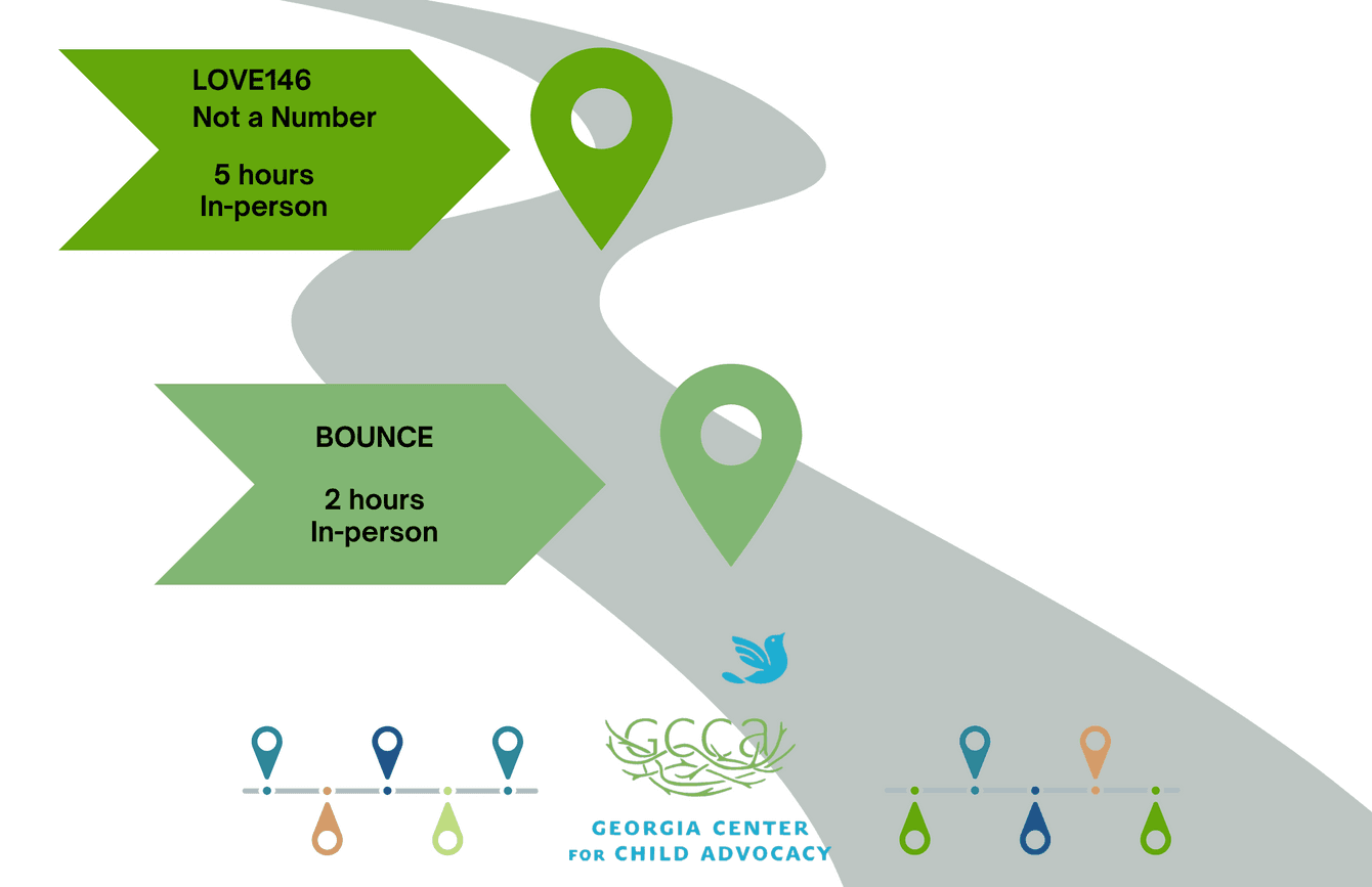 Pathway with trainings for Youth listed- LOVE146 and BOUNCE