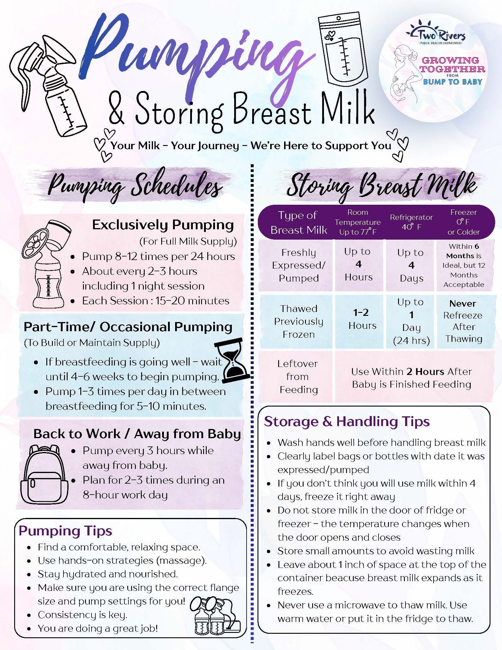 Pumping and Storing Breastmilk