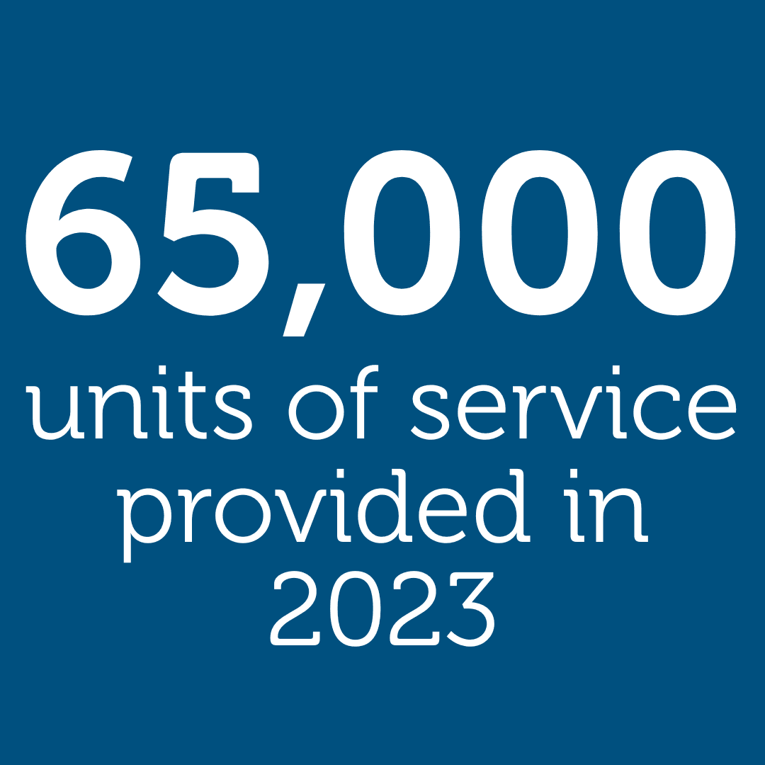 65000 units of service