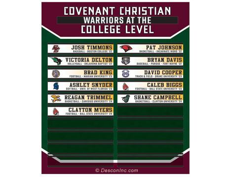 Changeable Display w/Slide-in Strips