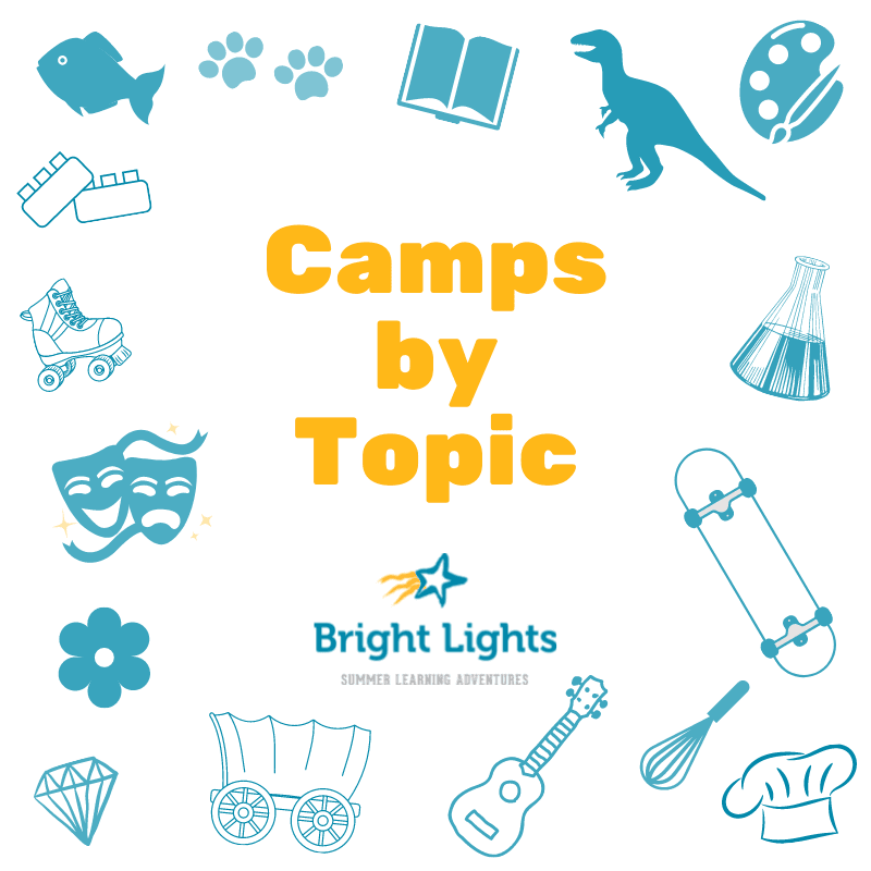 Camps by Topic text with images representing camp topics