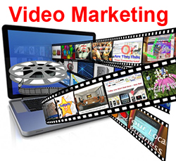 Key Components of Successful Marketing Videos