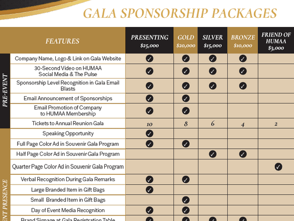 Home : Howard University Medical Alumni Association (HUMAA)