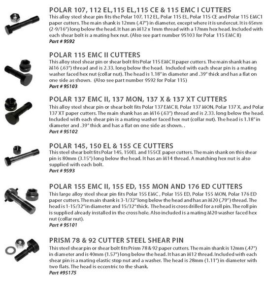 Polar 107, Polar 112, Polar 115, Polar 115EMC, Polar 137, Polar 145, Polar 155, Polar 155 EMC, Polar 176, Prism Shear pins and shear bolts