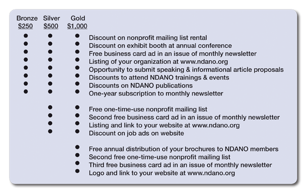 Business member benefits list