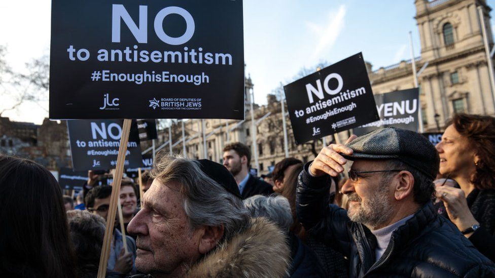 2025 State of Antisemitism Report