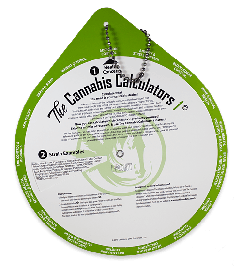 Cannabis Calculator
