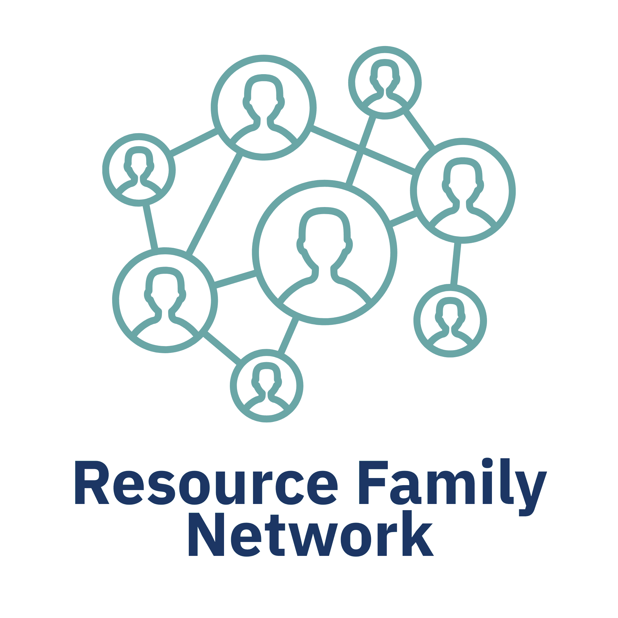 Resource Family Network