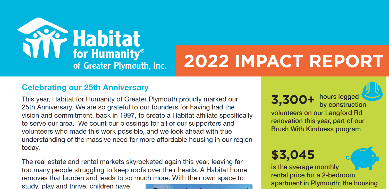 Check out our 2022 Impact Report