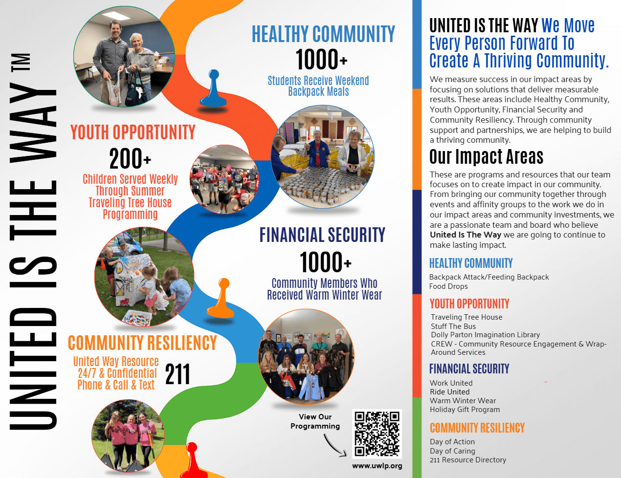 2025 Brochure