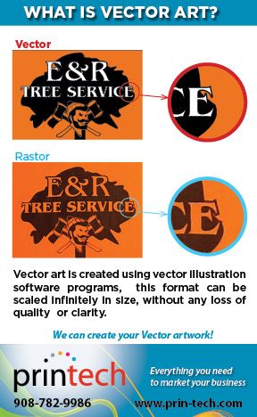 What is Vector Artwork?