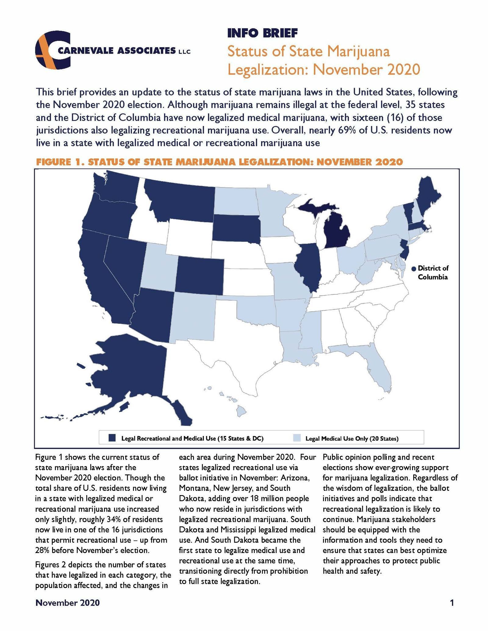 Status Of State Marijuana Legalization - November 2020