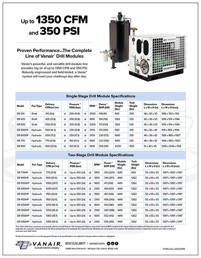Drill Module Line Spec Sheet