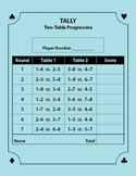 Score Pad (2-Table Progressive) – Blue Paper RESALE