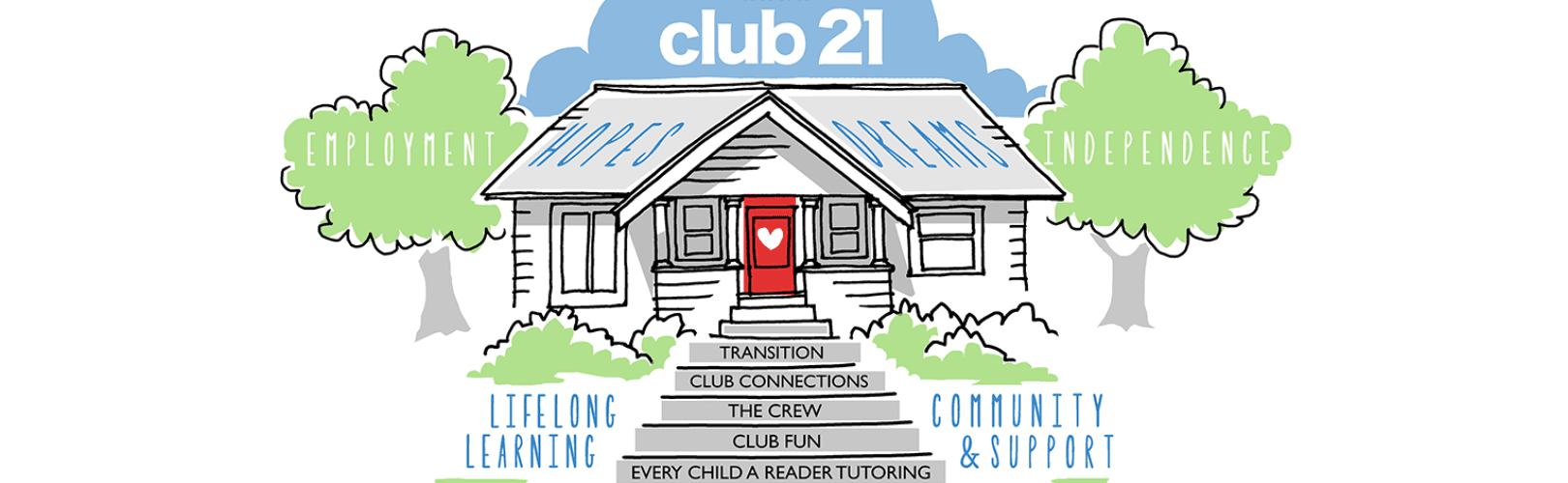 2025 Spring Fundraising Appeal