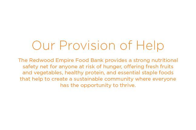 Our provision of help