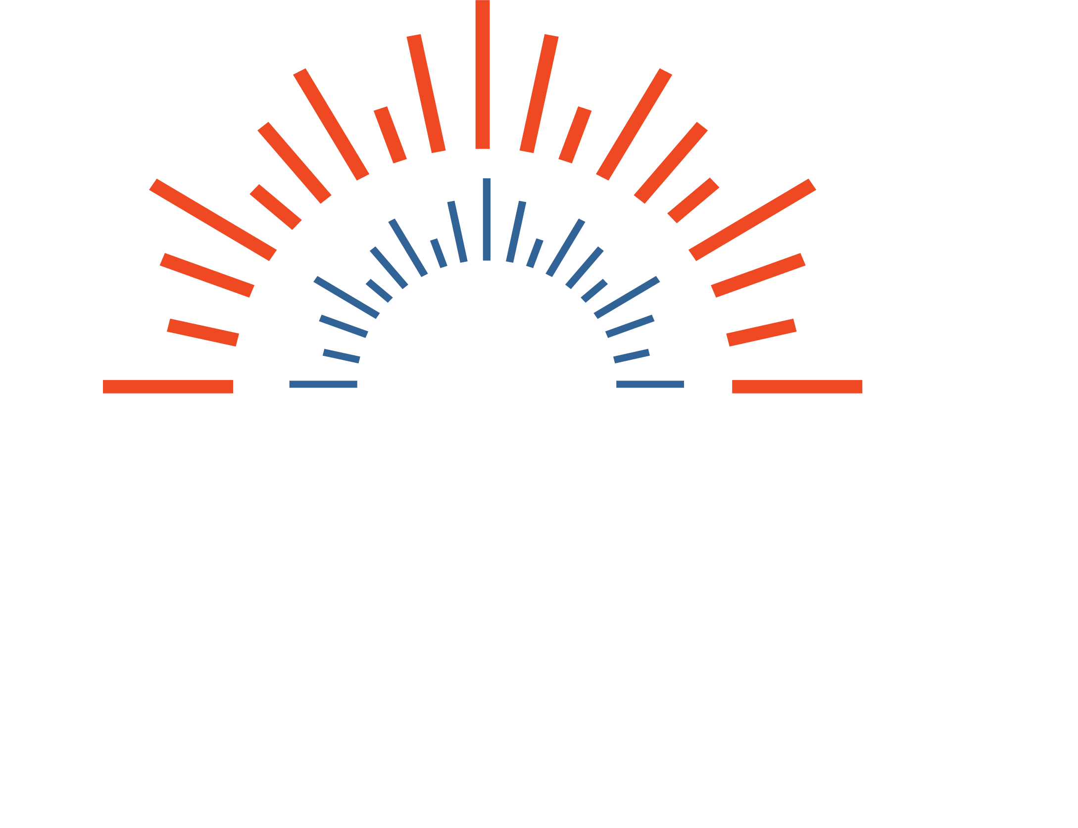 Midwest Geriatrics Inc