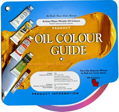 OIl Color Reference Data Wheel
