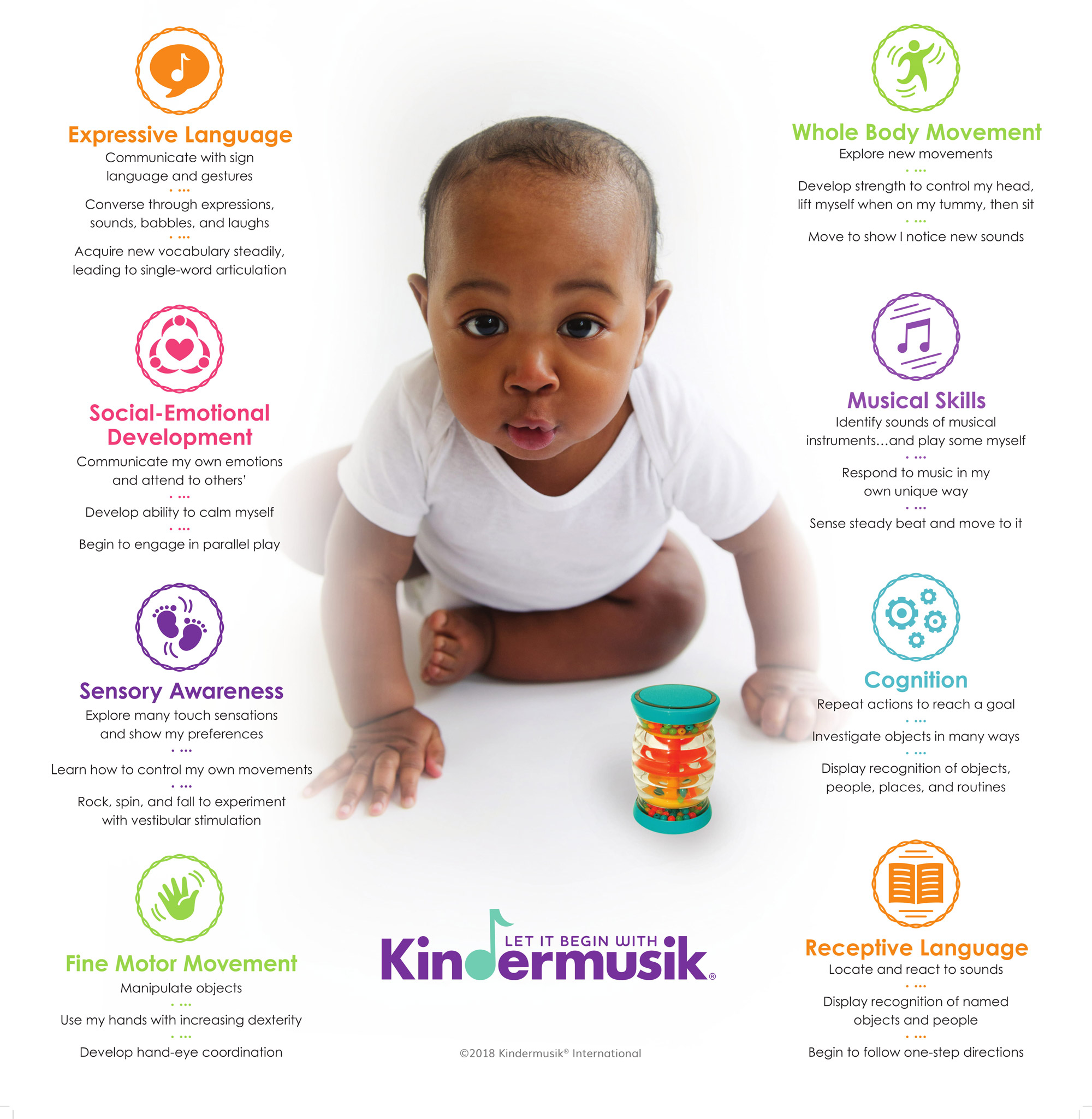Tiny Tots Kindermusik* ages 0-3