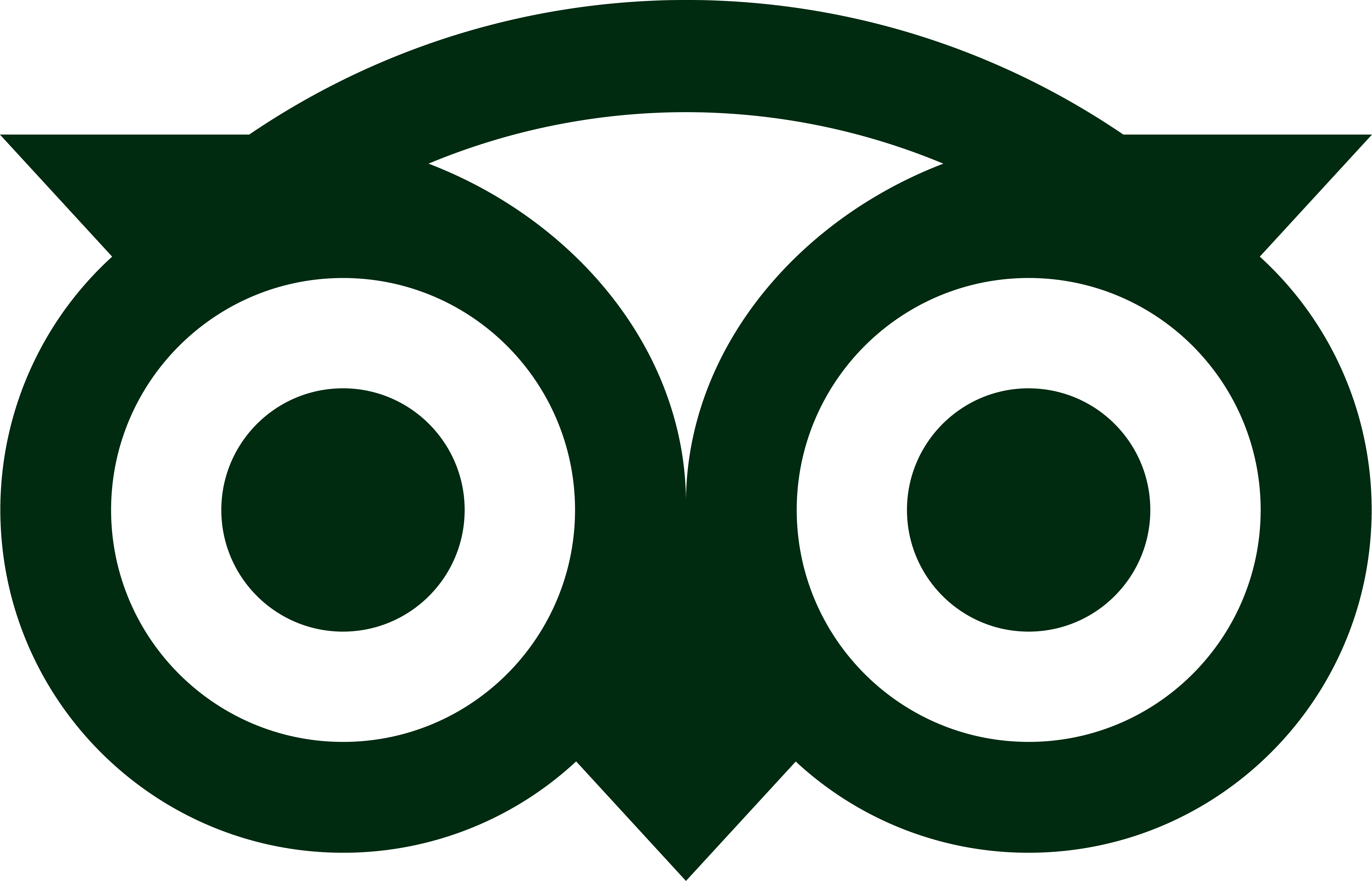 Tripadvisor