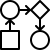 End-To-End Trial Operations