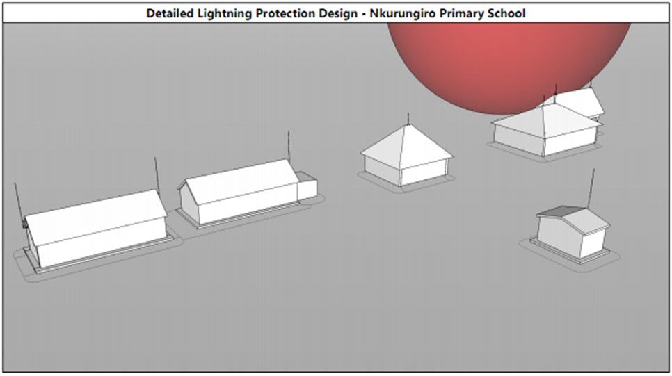Nkurungiro Primary School and overview ot lightning protection system