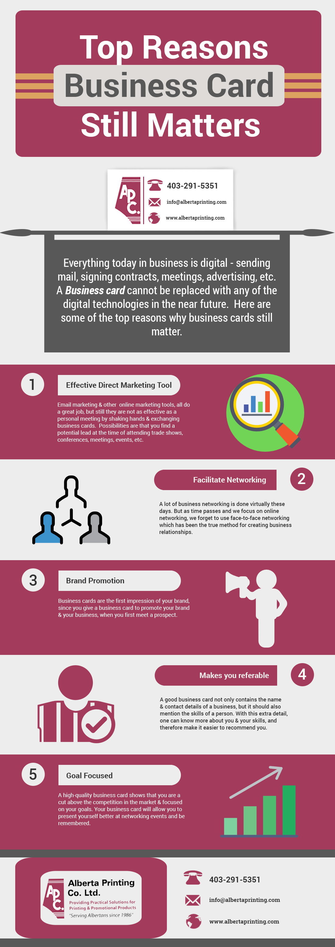 5 Top Reasons Business Cards Still Matter