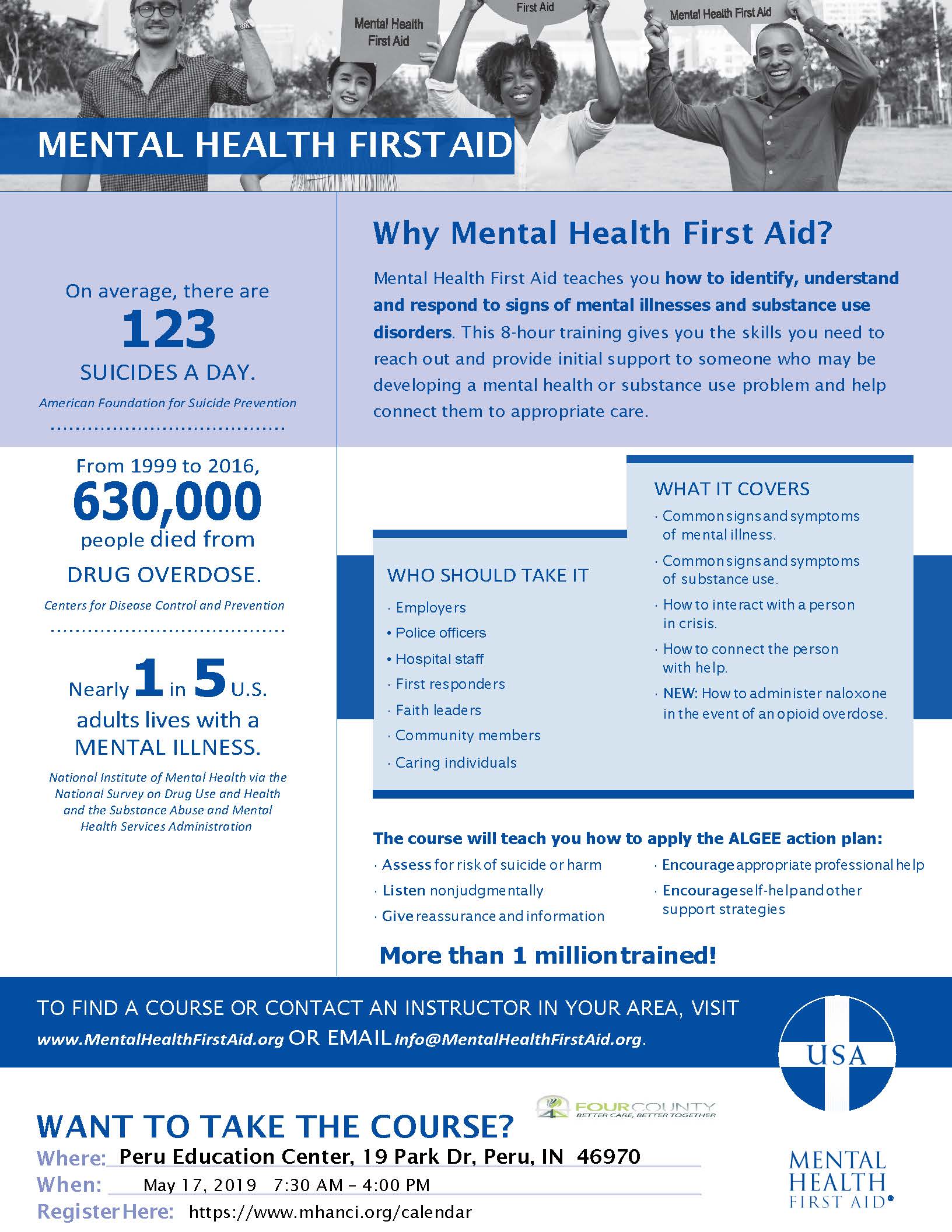 MHFA - Adult - Miami County
