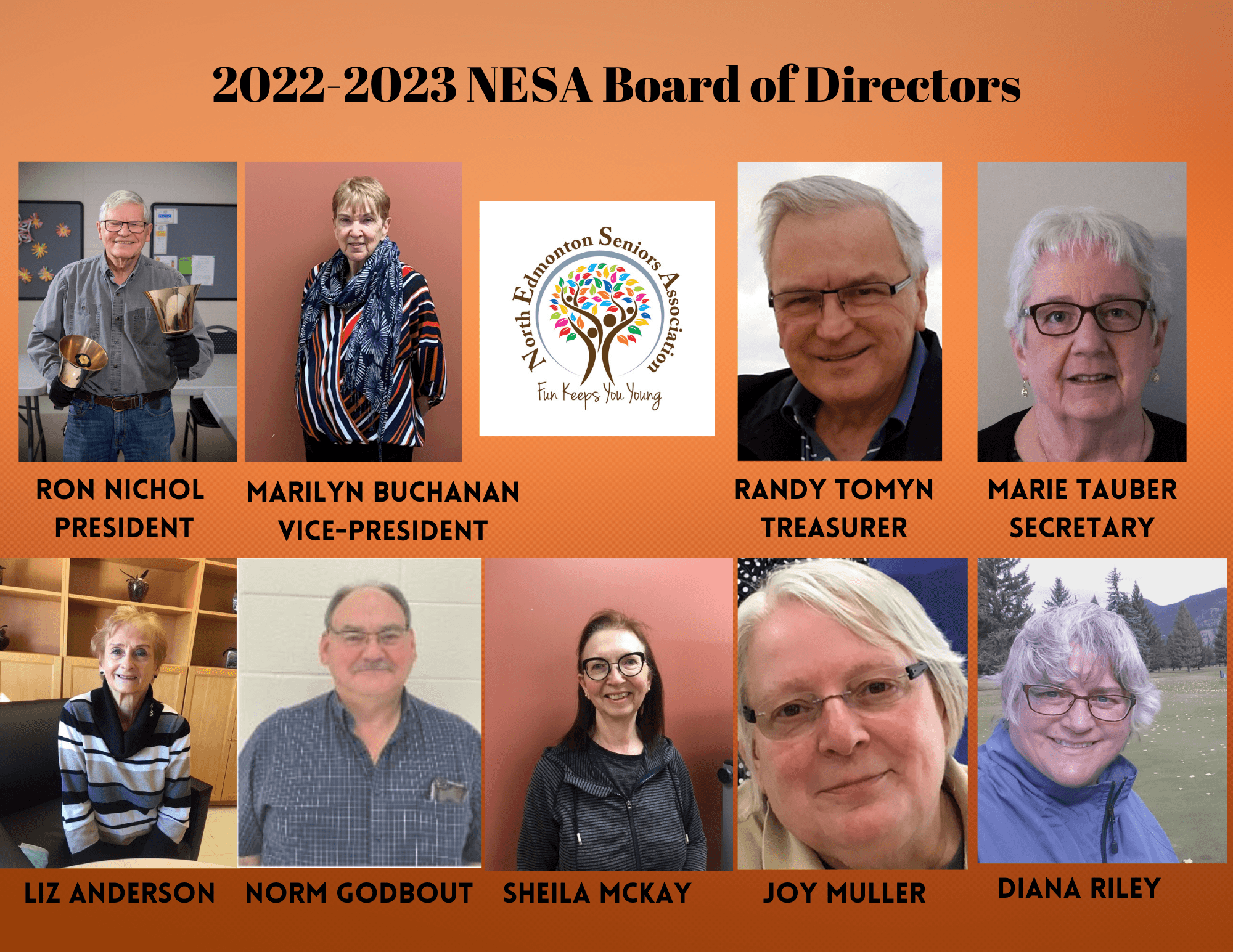NESA Board of Directors 2022/2023